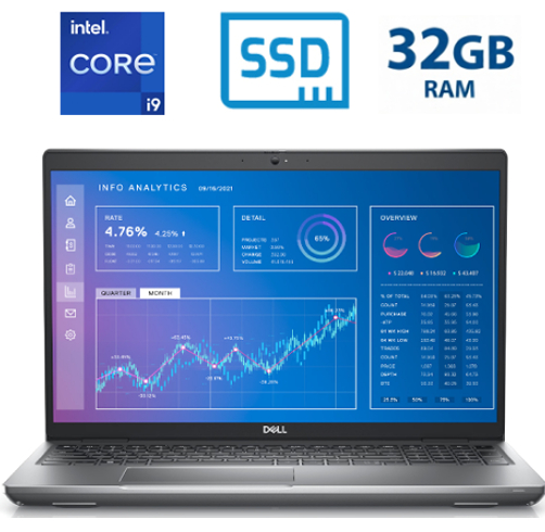 Dell Precision 3571 – Intel Core i9 12900H – 32GB – NVIDIA T600 – 512GB